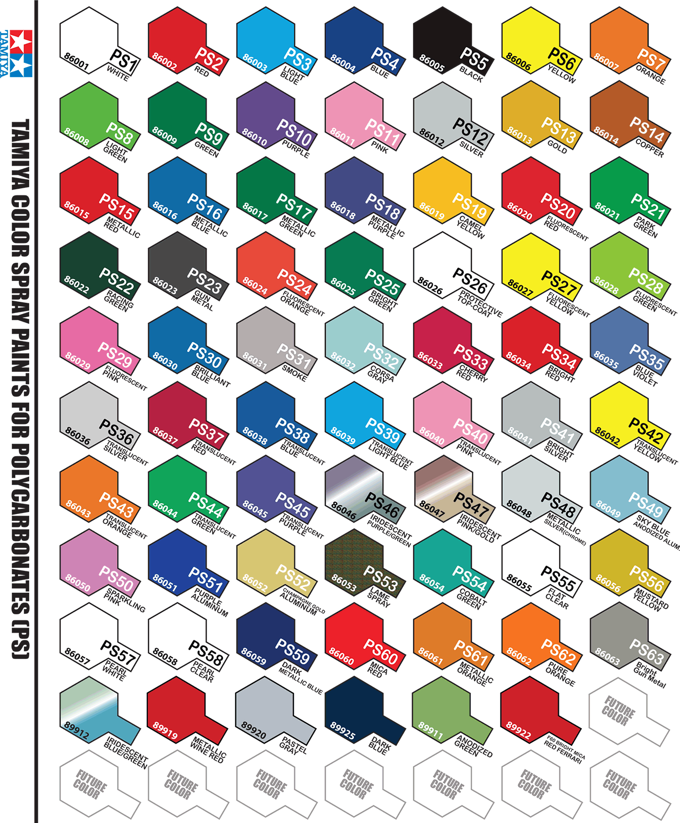 Tamiya PS Colour Chart